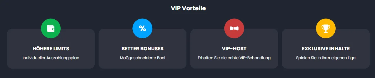 BitKingz Casino VIP Vorteile