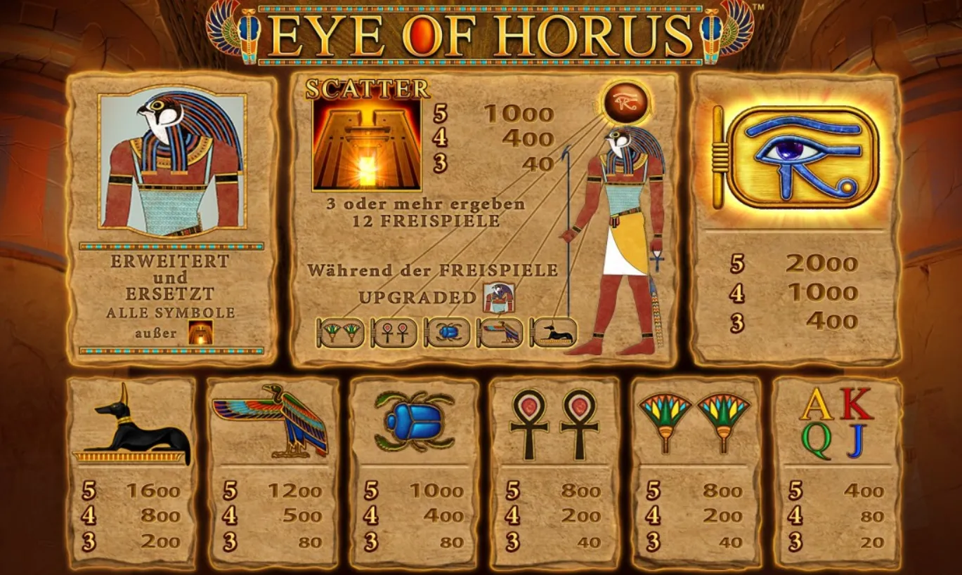 Slot eye of horus merkur