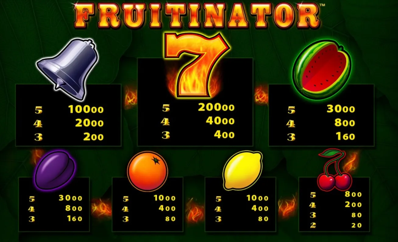 Slot fruitinator merkur