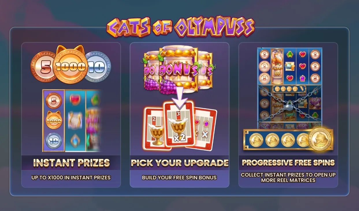 Cats of Olympuss online slot