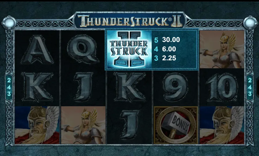 Thunderstruck II online slot