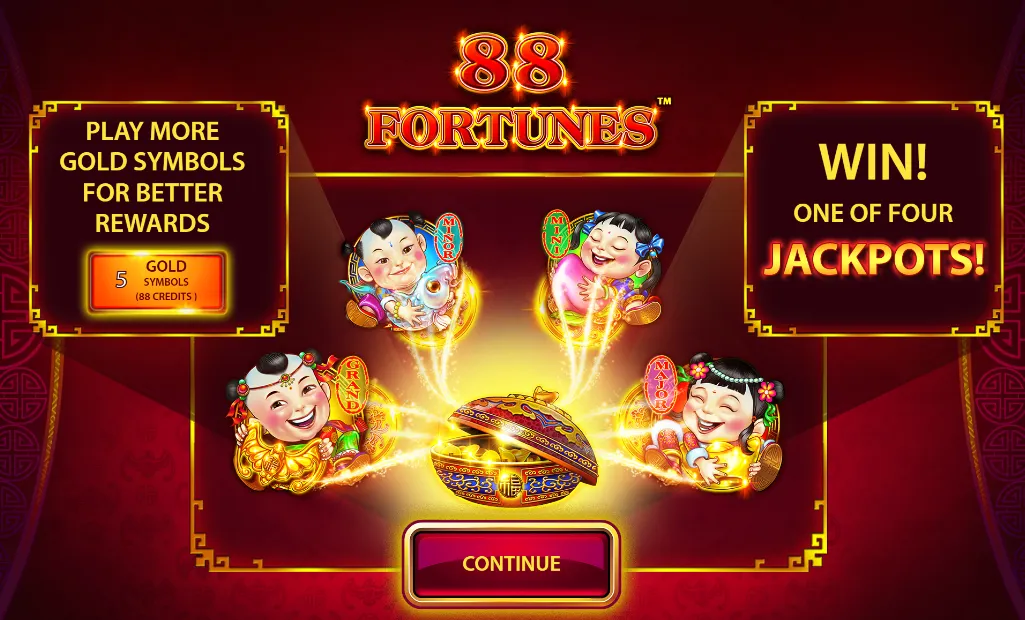 Slot 88 Fortunes Progressive